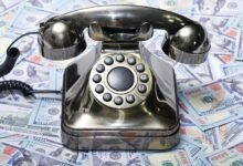 call stability ratio analysis