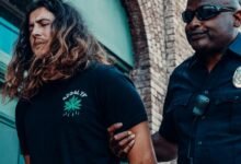 telecom regulation integrity bureau