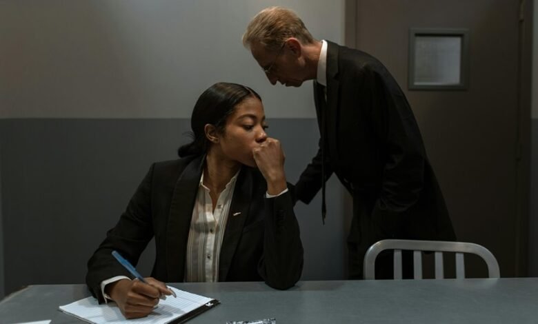 telecommunication oversight risk authority