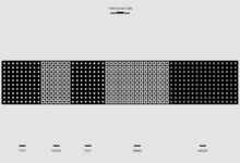 communication oversight compliance division