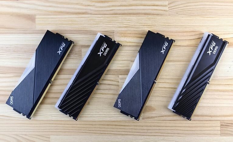 performance focused digital model