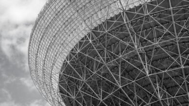 smart digital business solution