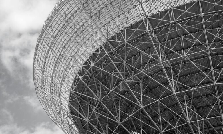 smart digital business solution